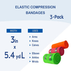 SION BIOTEXT bandage on the wrist with breathable, comfortable compression.