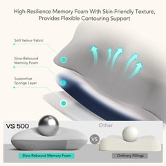 SKG dual heat therapy delivers warmth across back muscles for improved circulation