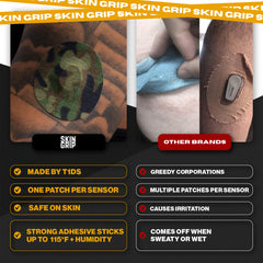 Easy-apply Skin Grip patch enables quick, secure CGM attachment.