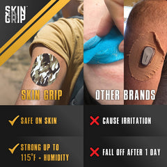 Skin Grip CGM patch breathable, skin-friendly material for hypoallergenic comfort.