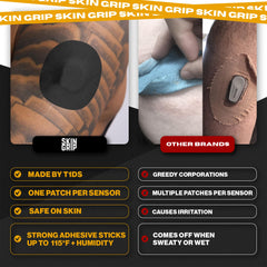 Skin Grip four-way stretch patch for flexible, comfortable wear