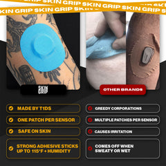 Blue Skin Grip patch demonstrates compatibility with Freestyle Libre and Lingo CGMs