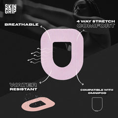 Skin Grip Omnipod Dash-compatible patch closeup for seamless sensor protection.