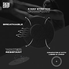 Skin Grip waterproof sensor patch protecting Libre and Lingo in wet environments