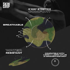 Skin Grip waterproof sweatproof patch protecting the Libre 3 sensor during showers and swims