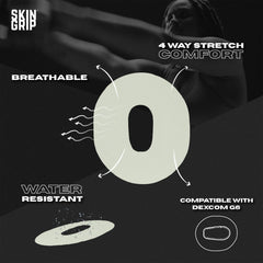Skin Grip patch with cutout design ensuring precise sensor fit and visibility