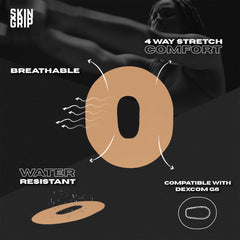 Skin Grip Dexcom G6 patch with cutout design fits around contours for discreet wear.