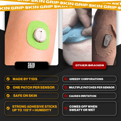 Breathable, hypoallergenic Skin Grip patches minimize skin irritation during long wear.