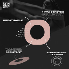 Skin Grip patch being applied to skin for Stelo CGM with precise fit