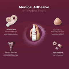 Skinister ostomy adhesive provides reliable barrier adhesion for bags and wafers.