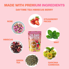 SkinnyBoost 28-day detox wrap-pack indicating daily use