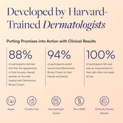 Vitamin K, C, and E components featured for nourishing skin care benefits.