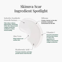 Skinuva with hyaluronic acid and aloe for soothing scars