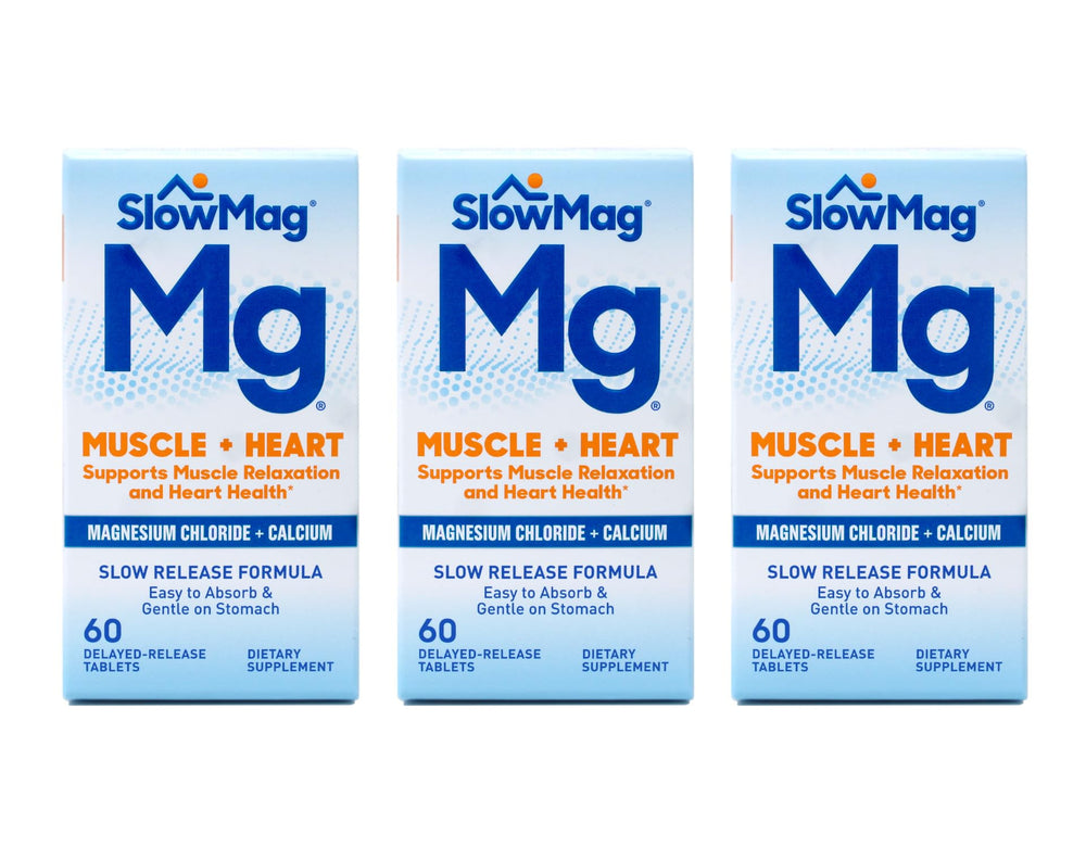 Slow-Mag bottle front shows magnesium and calcium tablets for daily mineral intake.