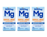 Slow-Mag bottle front shows magnesium and calcium tablets for daily mineral intake.