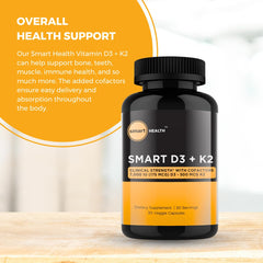 Smart Health mct-oil-pump-microdroplets image emphasizes absorption aid.