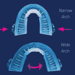 SmartGuard mouthpiece side view highlighting jaw-forward position to help prevent airway pinch