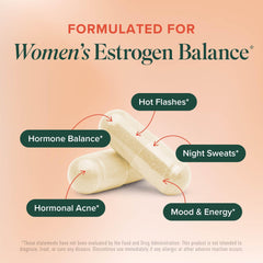 Close-up of DIM capsules for convenient daily use and menopause support.
