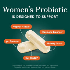 SMNutrition Women's Probiotic capsule representing easy daily intake for hormone balance
