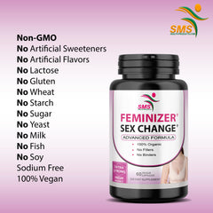 SMSHEALTHPRODUCTS Feminizer capsules closeup for easy daily use.