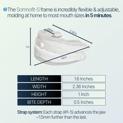 SnoreLessNow Somnofit-S 40% smaller design for minimal bulk and comfortable all-night use.