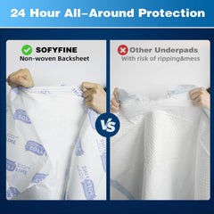 SOFYFINE 135g heavy-duty absorbent core captures liquids quickly