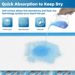 SOFYFINE gelling polymer rapidly locks in moisture for quick protection