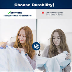 SOFYFINE tear-resistant backsheet preserves pad integrity during movement.