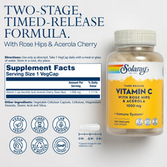 Solaray time-release technology visual indicating all-day vitamin C availability.