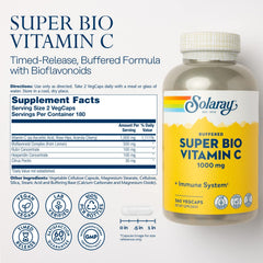 SOLARAY two-stage release vitamin C concept showing extended availability