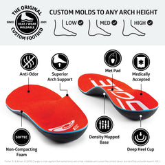 SOLE Active Medium cork base eco-friendly insoles highlight sustainable materials.