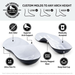 SOLE arch-adjustment demonstrates a personalized fit for all arch heights