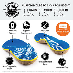 SOLE heat-moldable insole demonstrates custom arch fit.