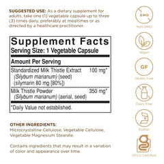 Solgar Milk Thistle capsules close-up showing veggie capsules