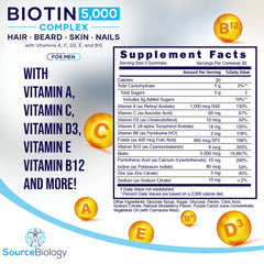 Source Biology Biotin 5000mcg Complex packaging box; easy daily intake.