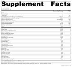 Source Naturals Wellness Formula tablets in hand illustrate everyday supplement routine.