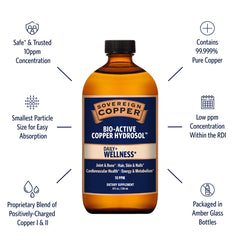 Copper hydrosol droplets on glass suggest refreshing ritual and mineral support.