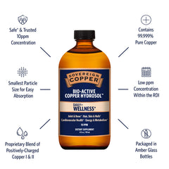 Sovereign Copper Hydrosol label closeup reveals purity and ingredients.