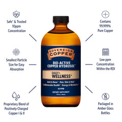 Sovereign Copper liquid bottle on shelf in premium glass