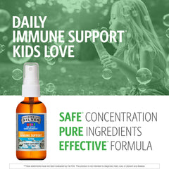 Sovereign Silver Kids Immune Spray dosing scene for families.