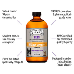 Amber glass bottle preserves purity and potency of the silver hydrosol.