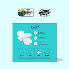 Sparkle USDA biobased ingredients detail image showing sustainable composition and eco focus