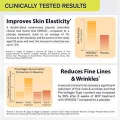 Sparkle Wellness Skin Boost packaging close-up emphasizes Verisol collagen and vitamin C synergy.