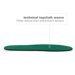 Spenco Rx Comfort Thin cushioning layer absorbs impact for smoother steps.