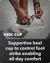 Spenco Rx deep heel cup provides stable support from initial contact.