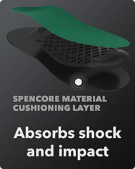 Moldable arch support enables a customized, stable fit.