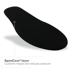 Spenco Rx seven-size fit for a better overall fit
