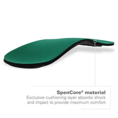 Spenco Rx with Spencore cushioning absorbs shock for daily comfort.