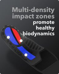 Spenco Total Support Max insoles with deep heel cup stabilize the heel during activities.