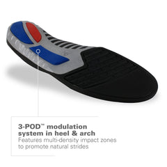 Forefoot crash pad adds extra cushioning under the ball for smoother toe-off
